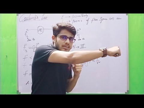 Lecture (03)| Coulomb's Law | Electromagnetism B.Sc Physics sem [Ⅴ]