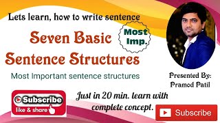 seven basic sentence patterns in english grammar.
