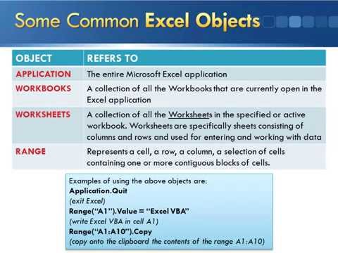 Excel VBA Macro Session2Edit