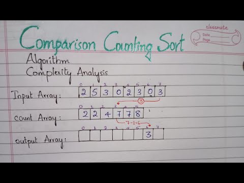Comparison Count Sorting