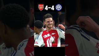 Arsenal vs Inter Milan 😈🔥| Imaginary Champions League Final 2026 #shorts #arsenal #intermilan