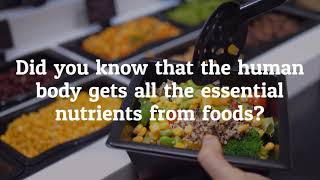 Buy Online Application | Recipe Nutrient Analysis | Affordable Pricing