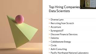 Data Science/AI Job Market Update: Data Science Day 2023