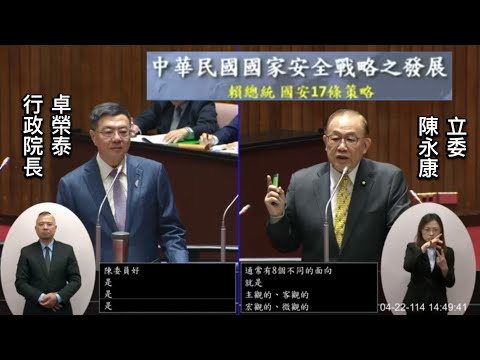 國民黨 陳永康將軍 質詢 行政院長卓榮泰 俄烏戰爭 國家安全戰略 美國川普關稅 台積電 星鏈 人均耗電量 戰時電力電網網路韌性  總質詢 內政組 20250422 院會 【立法院演哪齣？】