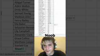 How to Use IF Formula in Excel | Easy Logical Test Guide