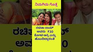 #trending #kannada #actor #rachitaram