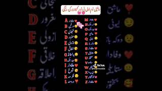 mehtab Ali Danish kamboh