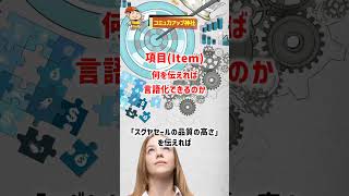 【本要約】コミュ力アップの必須スキル！すごい言語化 「伝わる言葉」が一瞬でみつかる方法【木暮 太一】#shorts #本要約 #すごい言語化 #コミュニケーション #コミュ力 #読書 #言語化