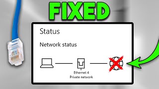 How to Fix Ethernet Connected But No Internet Acces on Windows 11