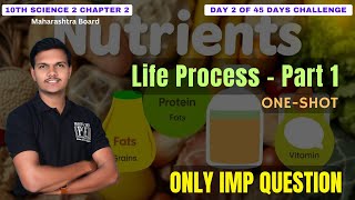 Life Processes Part 1| One Shot Revision|Class 10 Science 2 Chapter 2 |Maharashtra SSC Board 2025-26