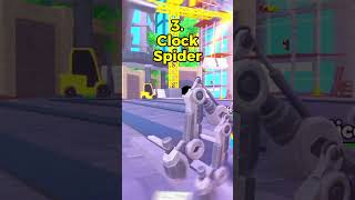 🏆 Top 5 Cheap Units in Toilet tower defense  #shorts #ttd #telanthric #roblox