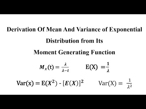 Exponential Distribution Moment Generating Function, Mean and Variance
