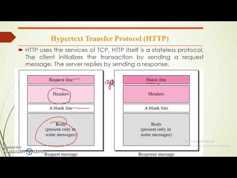 HTTP