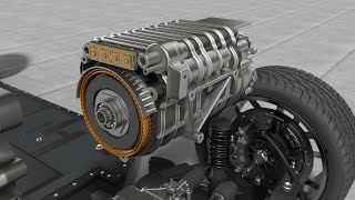 How Electric Car Motors Work | PMSM vs Induction Motor Explained