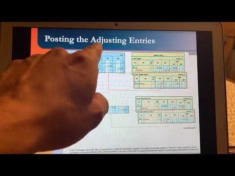 ACC 100 Ch 5 Video Lecture 1