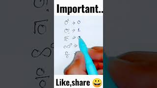 important..[Just Remember] #letsdomath #learning #ytshorts #trending #mathshorts #maths #study