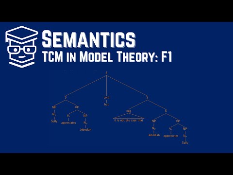 Semantics: Truth-Conditional Meaning In Model Theory F1