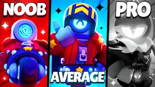 6 Levels of Stu Players in Brawl Stars