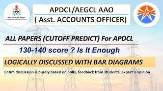 AAO APDCL CUTOFF PREDICT