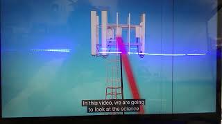 How does an antenna work?