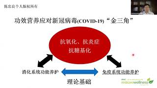 专题演讲：《功效营养应对新冠疫情共识与建议》专业精解 2020 04 25