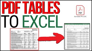 Convert PDF Tables to Excel in 2 Ways
