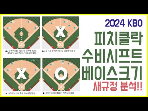 2024년 프로야구 신규 규정 분석 2탄