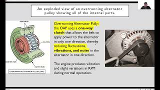 AUTO-116(A), Module 13 PowerPoint