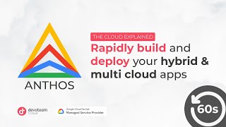 What is Anthos?