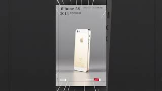 From Iphone 3g to Iphone 14 pro max | Transformation | #techhub #technology