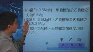 8604（86日大）甲﹑乙、丙三物體質量均為M，並排置於一水平桌面上