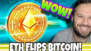 Altcoins Are Ready To Soar As Ethereum Flips Bitcoin For The First Time Since 2022 With Record Data!