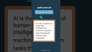 Definition of AI - Microsoft AI-900