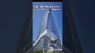 日本の「高層ビル」ランキング2024 #top #ランキング #日本 #高層ビル #雑学