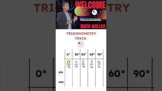 Trigonometry Table | Trigonometry Trick #mathwallahrazasir #mathwallah #mathtrick #mathideas