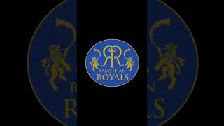 virat kohli  video editing in capcut #trending video