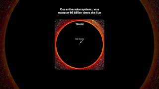 TON 618's event horizon is 1300 AU #curiousclubtv