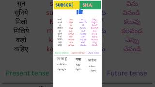 #how to learn Hindi easily#