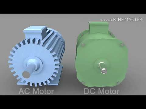 D C Motor  Working Principle