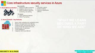 #SC900 #AzureCoreInfraSecurityService #CISSP #azure #microsoft #sonx