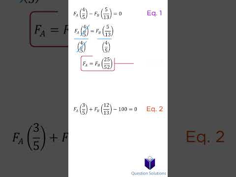 Solving Two Equations Using the Substitution Method  #equations #algebra