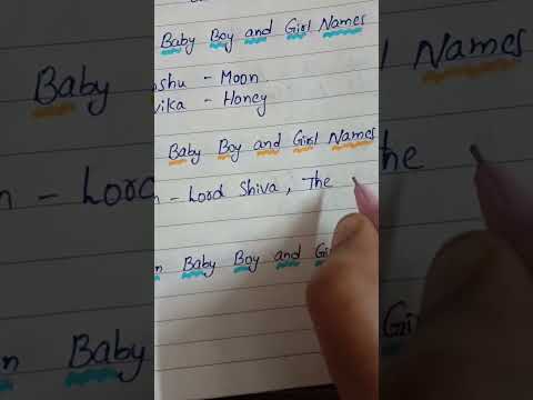 "I" letter New born baby boy and girl names with meanings #babynames #newborn #newbornbaby