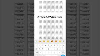 bsf HCM my results #bsf #bsfresult