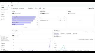 Demo - Agents collaborating using Agent2Agent(A2A) protocol and traced via Langfuse