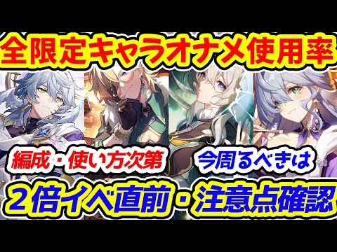 【崩壊スターレイル】全限定星5キャラのオーナメント使用率解説！編成次第で変える必要あり？火力貢献オーナメント重要！次元界分裂2倍を有効活用！【崩スタ/スタレ】※リークなし