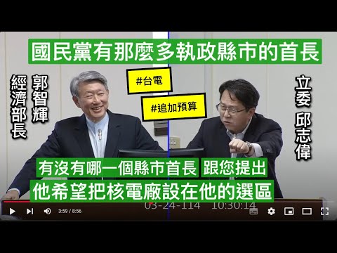 “在野黨是真的挺核能還是假的挺？” 邱志偉 質詢 經濟部長郭智輝 台電追加預算 核電 電業法 電業自由化 廠網分離 20250324 經濟委員會 【立法院演哪齣？】