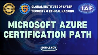 Microsoft Azure Certification Path #gicseh #azure #microsoft #certification