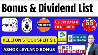 Wipro share Dividend I TCS I IOC I COAL INDIA I Bonus & Dividend List I Upcoming Bonus I US CPI DATA