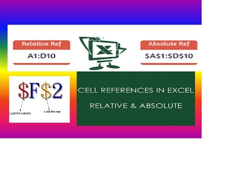 Excel Basics : Relative and Absolute Cell  References in Excel - Telugu Tutorial
