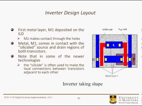 System Design Implementation Lecture 3-2